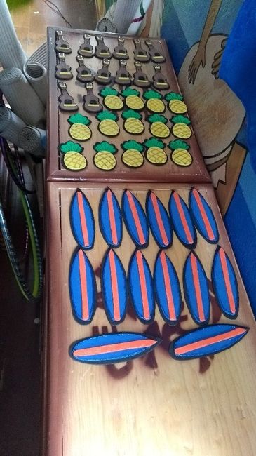  a 36 días y estos son los avances de la despedida de soltera parte 1 - 4