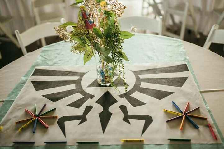 Ayuda con decoracion friki - 8