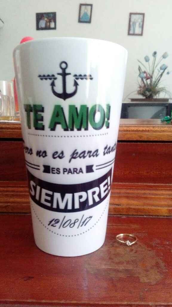 Respuesta al anillo de compromiso - 1