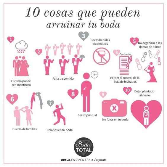 10  cosas que pueden salir mal