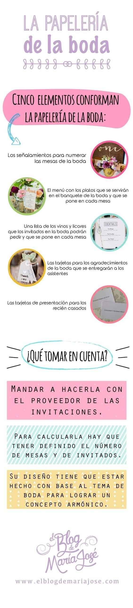 Papelería