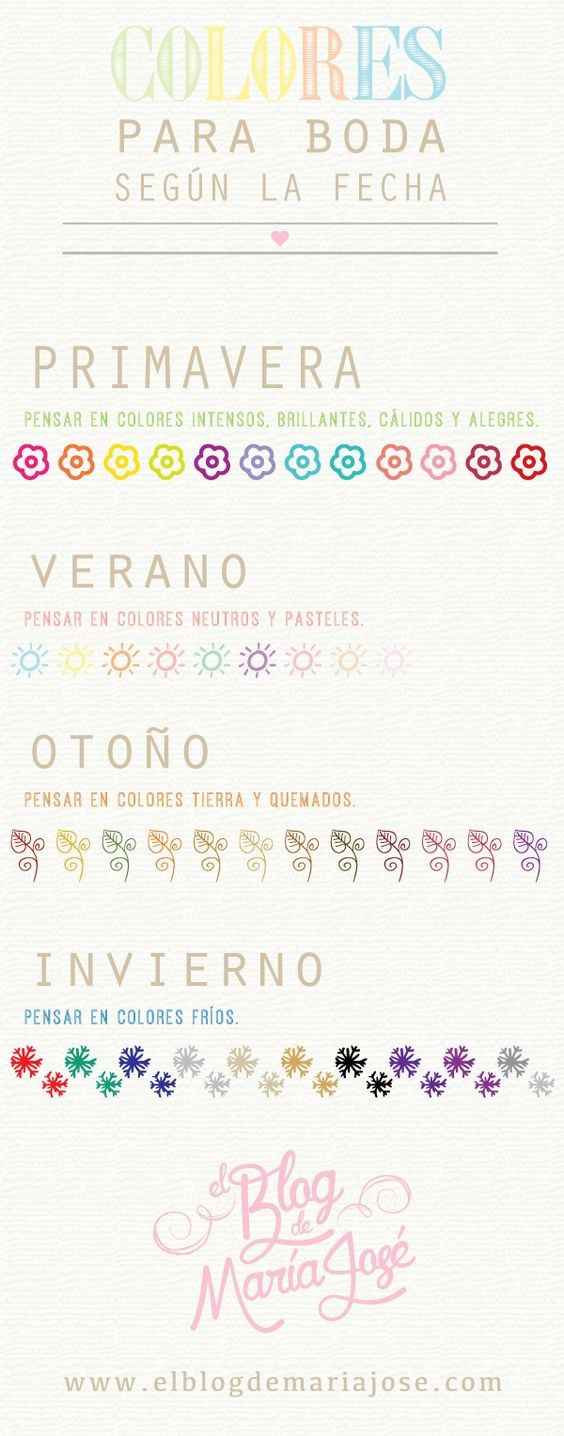 colores