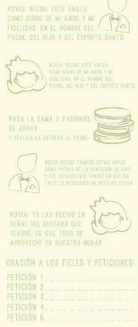 Paso a paso de la ceremonia - 3