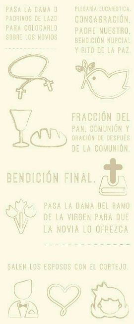 Paso a paso de la ceremonia - 4