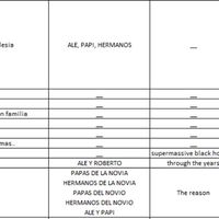 int parte 2