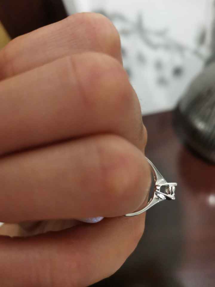 ¿Deberé reajustar mi anillo? - 1