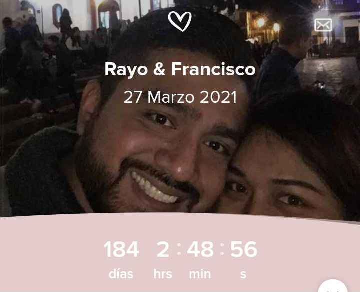 Reto con regalo: Sube una captura de pantalla tu contador 🎁 - 1