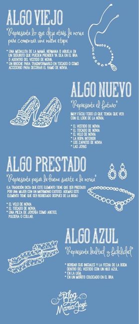 Organización de boda.. para algunas dudas - 8