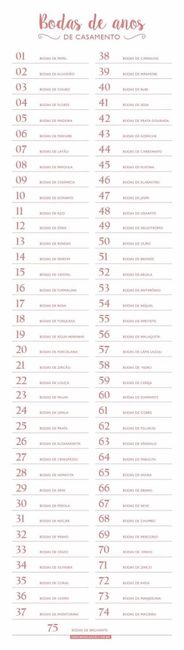 Organización de boda.. para algunas dudas - 9