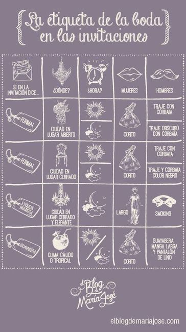 Organización de boda.. para algunas dudas - 10