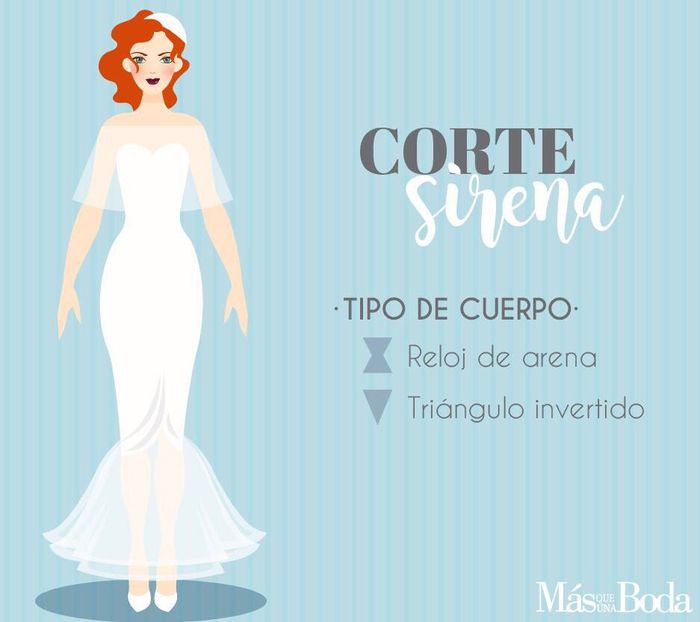 Estilo de vestido 👗 de acuerdo al cuerpo - 4