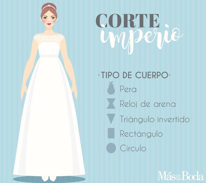 Estilo de vestido 👗 de acuerdo al cuerpo - 5