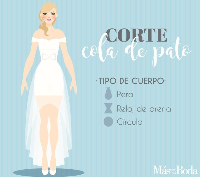 Estilo de vestido 👗 de acuerdo al cuerpo - 6