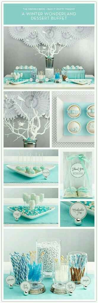 Candy bar para mi boda azul - 2