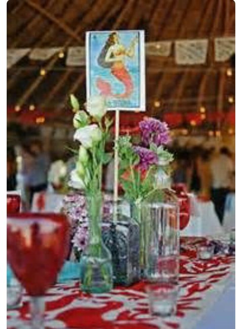 Ideas para nombrar las mesas - 1