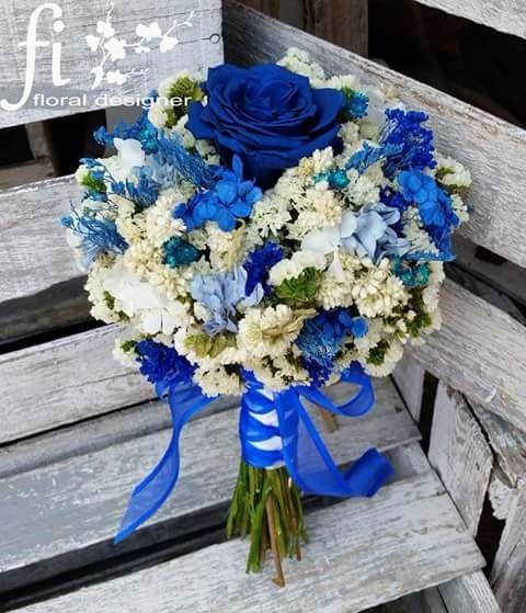 Opción 2 vista de perfil