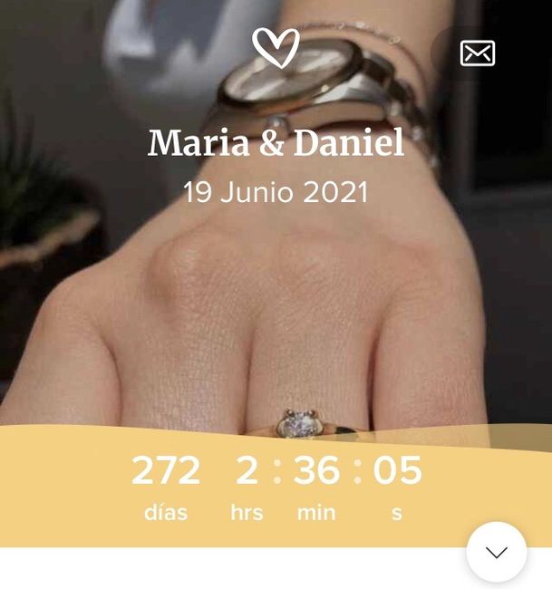 Reto con regalo: Sube una captura de pantalla tu contador 🎁 23