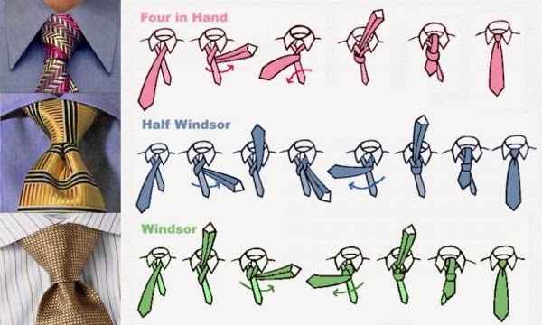 Nudos de corbata