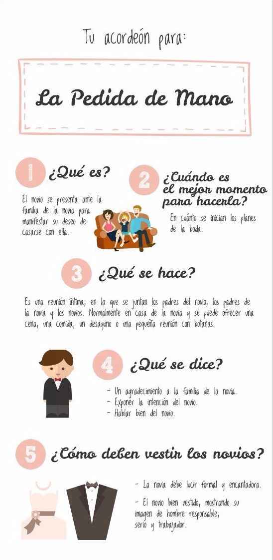 Para la pedida de mano...