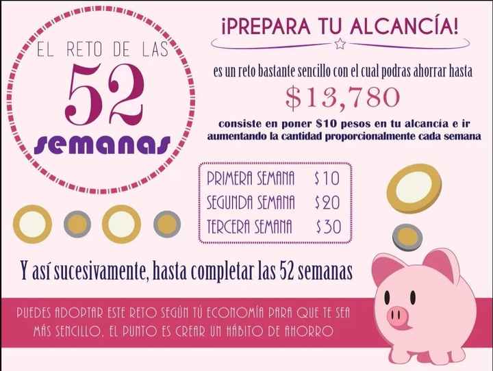 Reto de las 52 semanas
