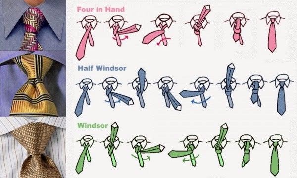 Nudos de corbata