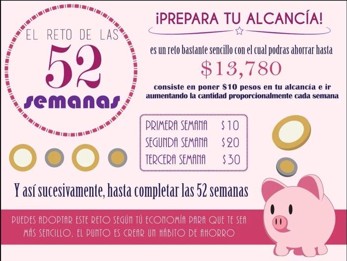 Reto de las 52 semanas