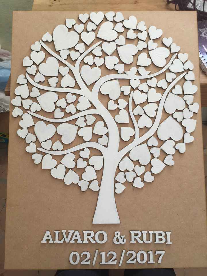  Arbol de firmas listo ✅ - 1