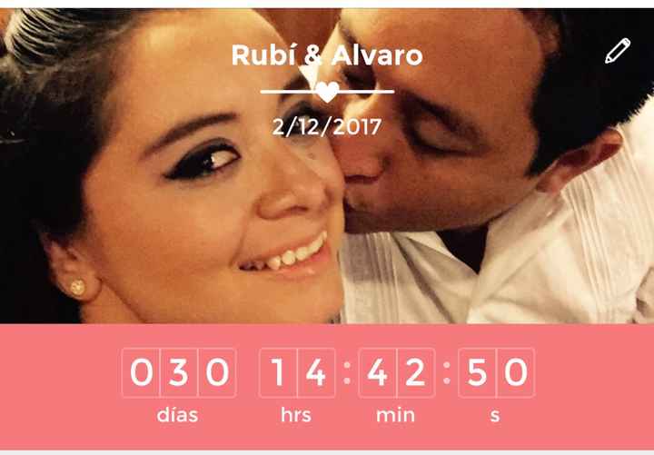  ¿como van sus marcadores? - 1