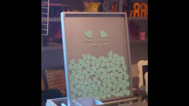 Árbol de firmas que quiero