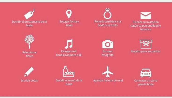 ¿cuáles son los roles de: la novia, el novio, las damas de honor, los padrinos y los padre de ambos?