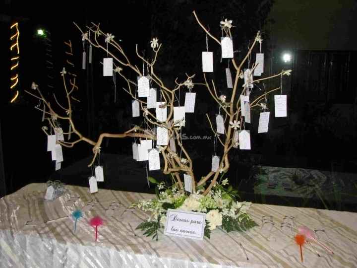 Arbol de los deseos
