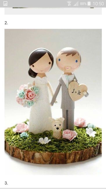 Harto sorprendida con mi resultado - 9