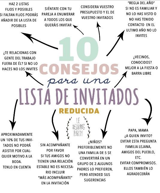Consejos para hacer la lista de invitados - 1