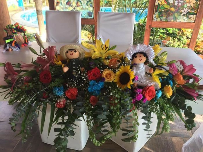 Boda temática mexicana - 4