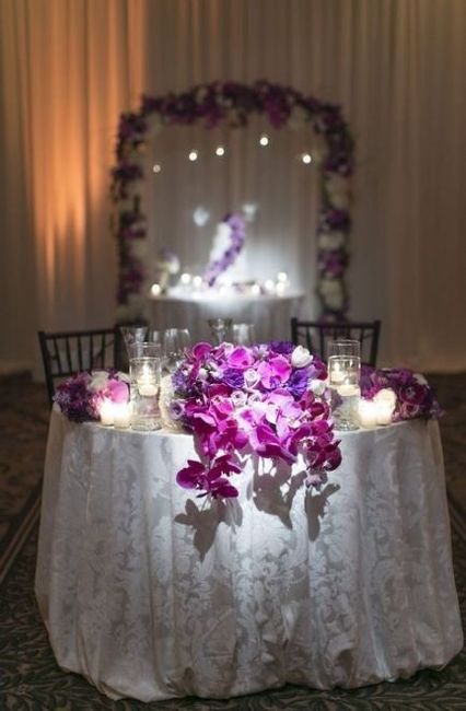 Color de mantelería, ayuda! 1