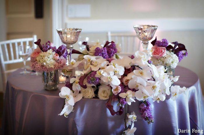 Color de mantelería, ayuda! 2