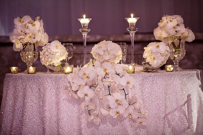 Color de mantelería, ayuda! 6