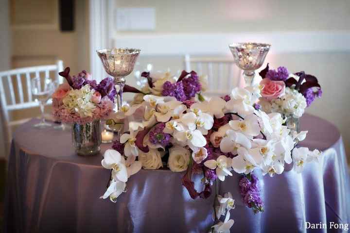 Color de mantelería, ayuda! - 2