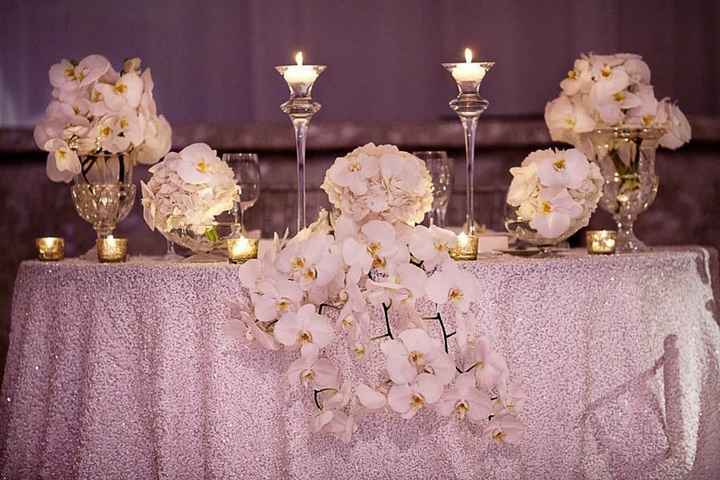 Color de mantelería, ayuda! - 4