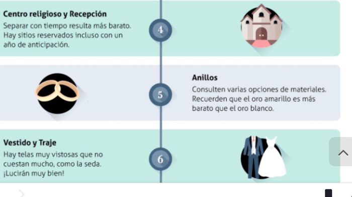  💡 Ahorrar para la boda 💰 - 2