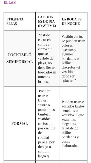  Dress code: misión imposible! - 1