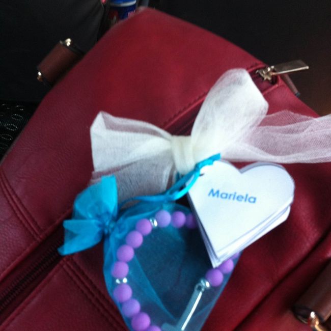 Detalle con actividades