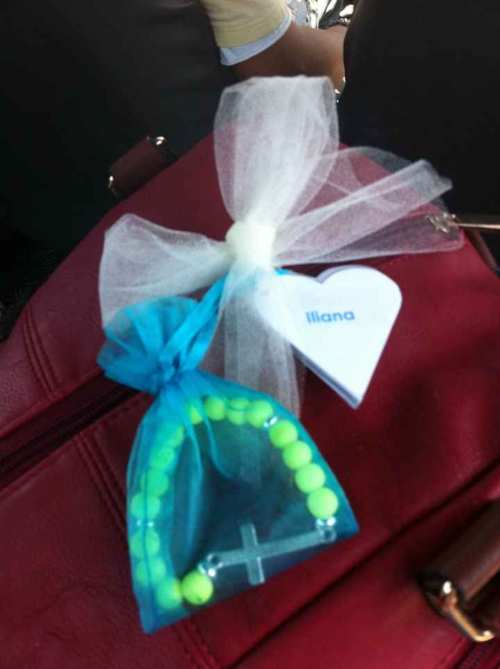 Detalle con actividades 