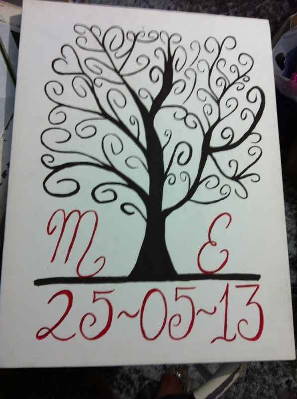 Mi árbol de huellas