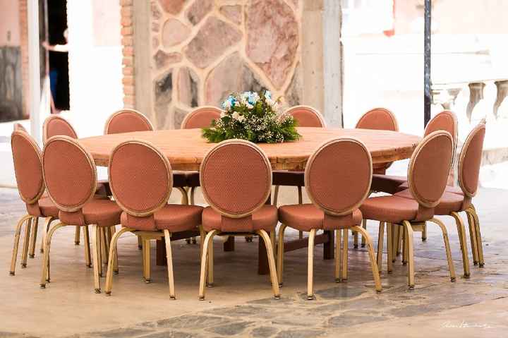 Qué medidas tendrán para Covid? - 2