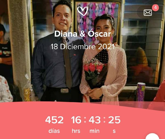Reto con regalo: Sube una captura de pantalla tu contador 🎁 21
