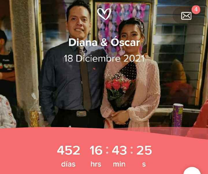 Reto con regalo: Sube una captura de pantalla tu contador 🎁 - 1