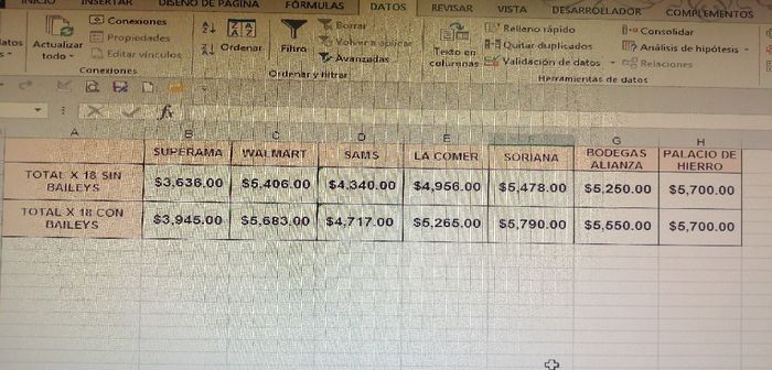 Super ofertas Superama en vino - 1
