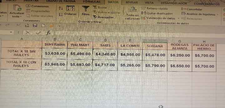 Super ofertas Superama en vino - 1