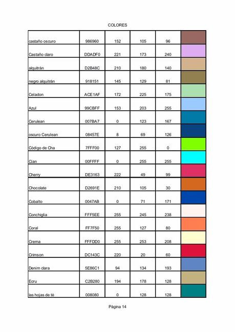 Nomenclatura de colores 14